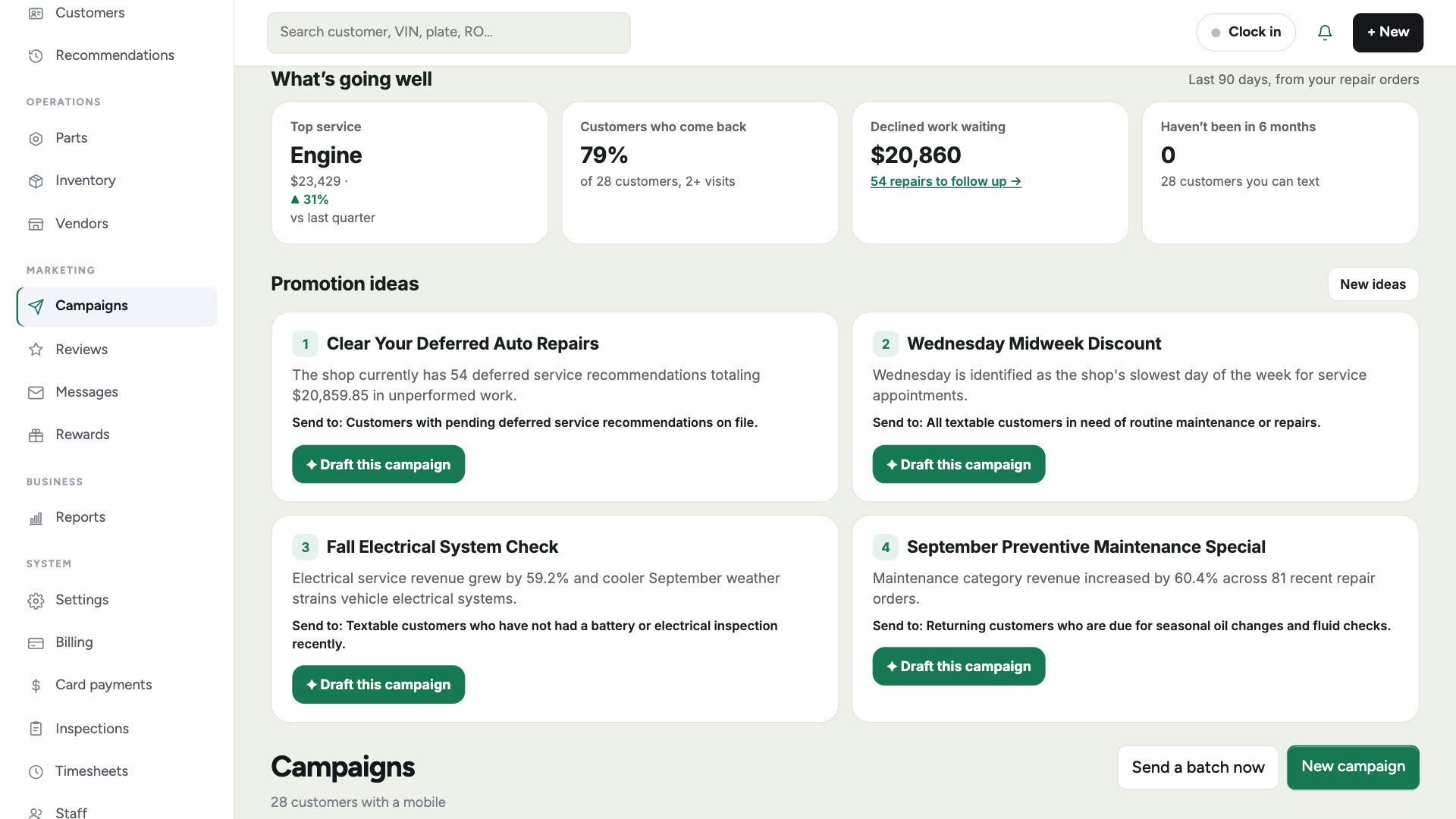 Four promotion ideas from Gearboxly AI