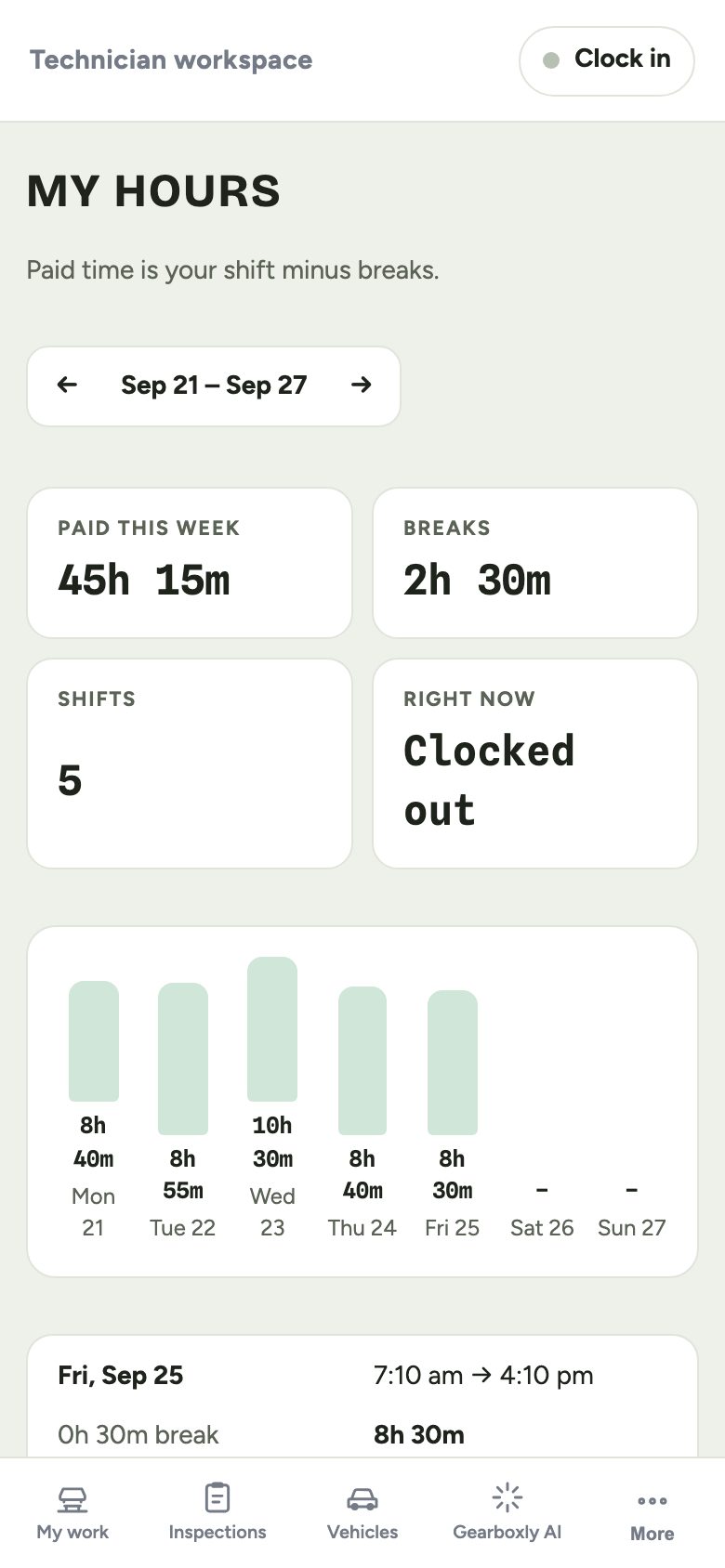 My hours on a phone: 45 hours paid this week, breaks, shifts and a bar per day