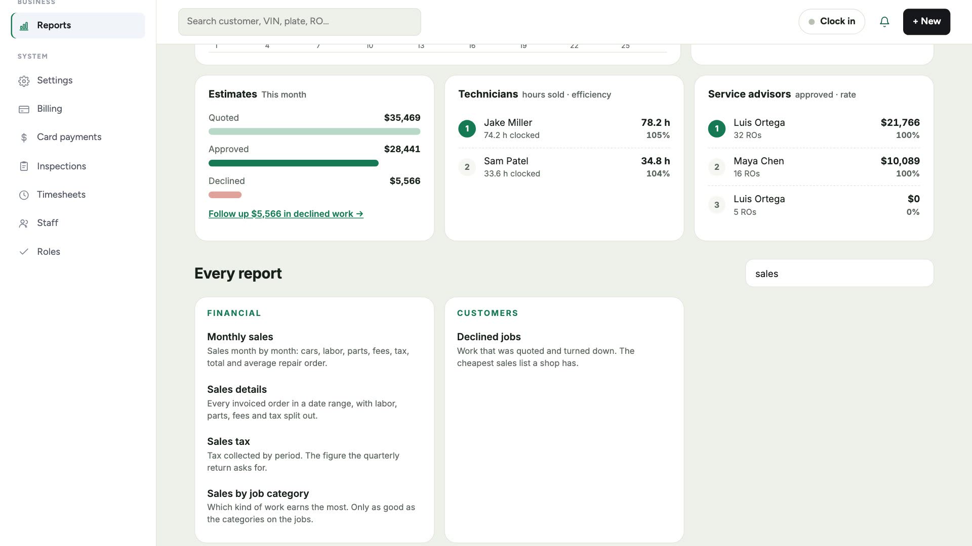 The report library filtered to sales reports